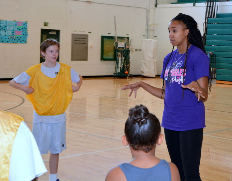 girls youth basketball camp